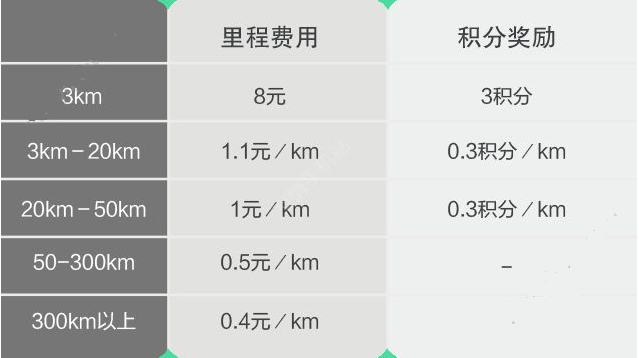 李兰迪 她的瞳