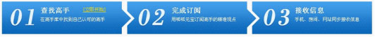科技板块价值重估 春节后获近1500亿元融资资金“捧场”