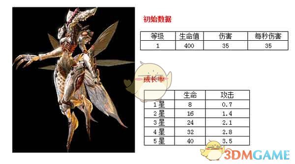 银河证券：3月空调内销继续受益补贴
